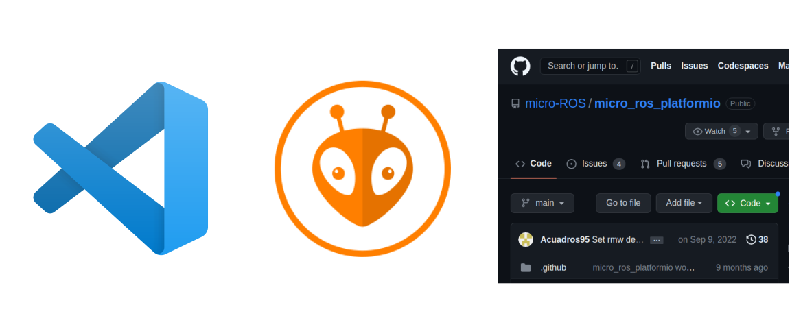 Esuquema de conexión de micro-ros